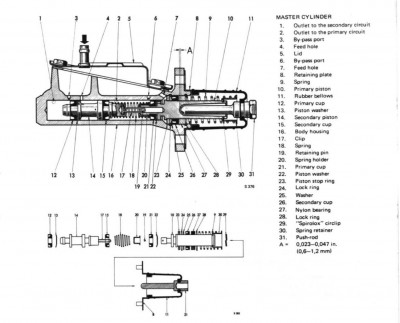 Hovedbremsecylinder.jpg